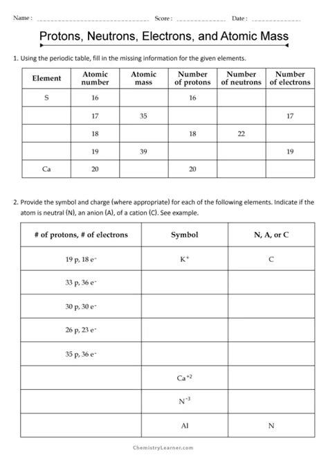protons electrons and neutrons worksheet|Electrons, protons, and neutrons .